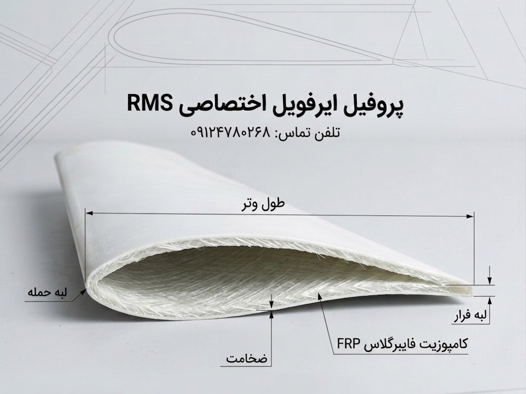 پروفیل ایرفویل پره(بلید) فایبرگلاس