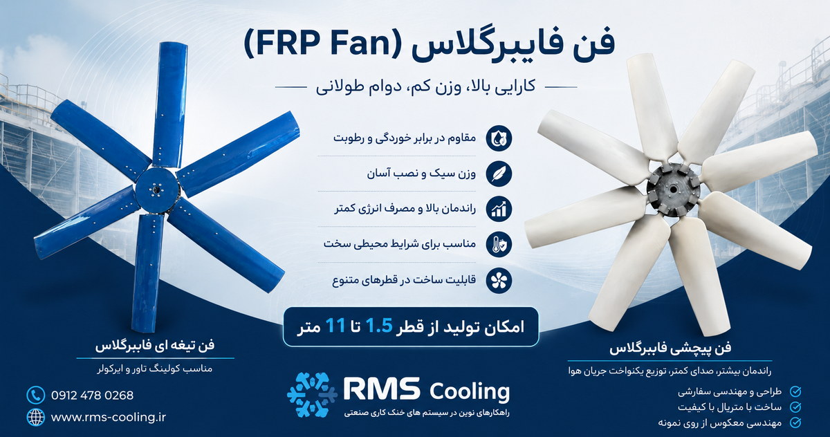 فن فایبرگلاس کامپوزیت