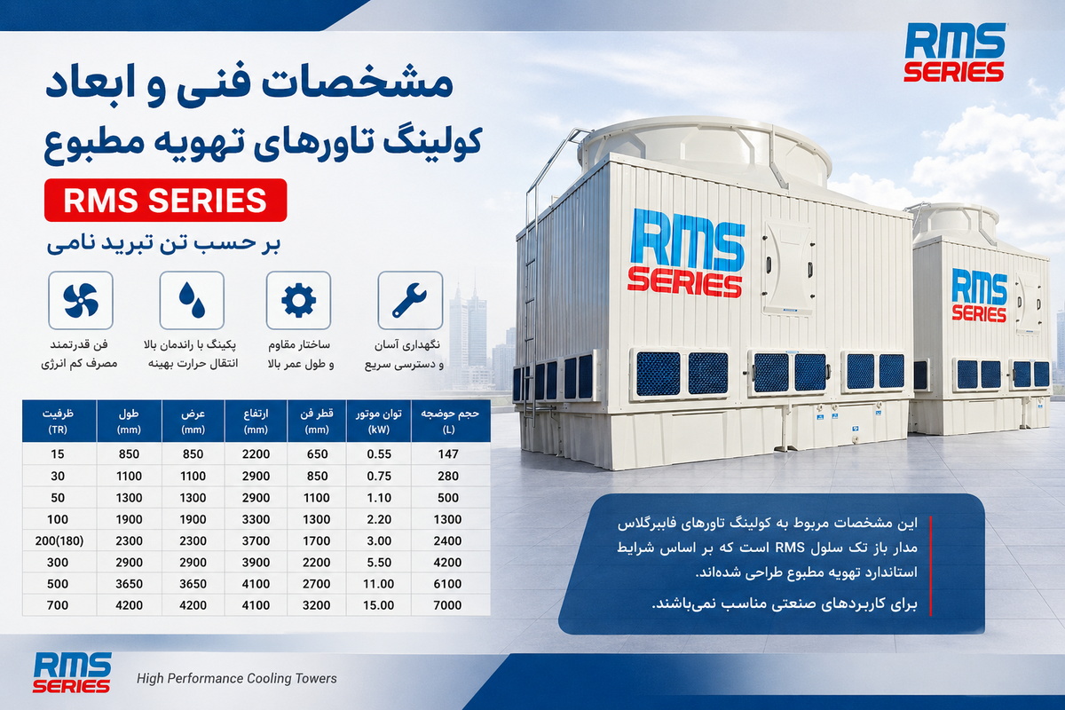 ابعاد و مشخصات فنی برج خنک کننده تهویه مطبوع(چیلر)