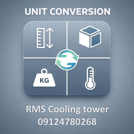 تبدیل واحد آنلاین